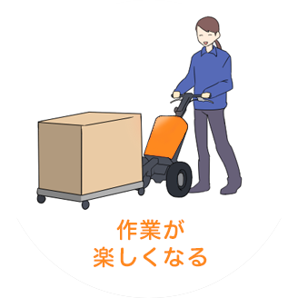 作業が楽しくなる