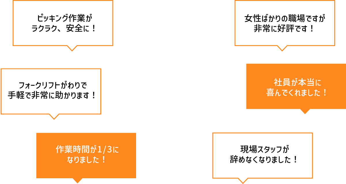その他にも多くの声をいただいております